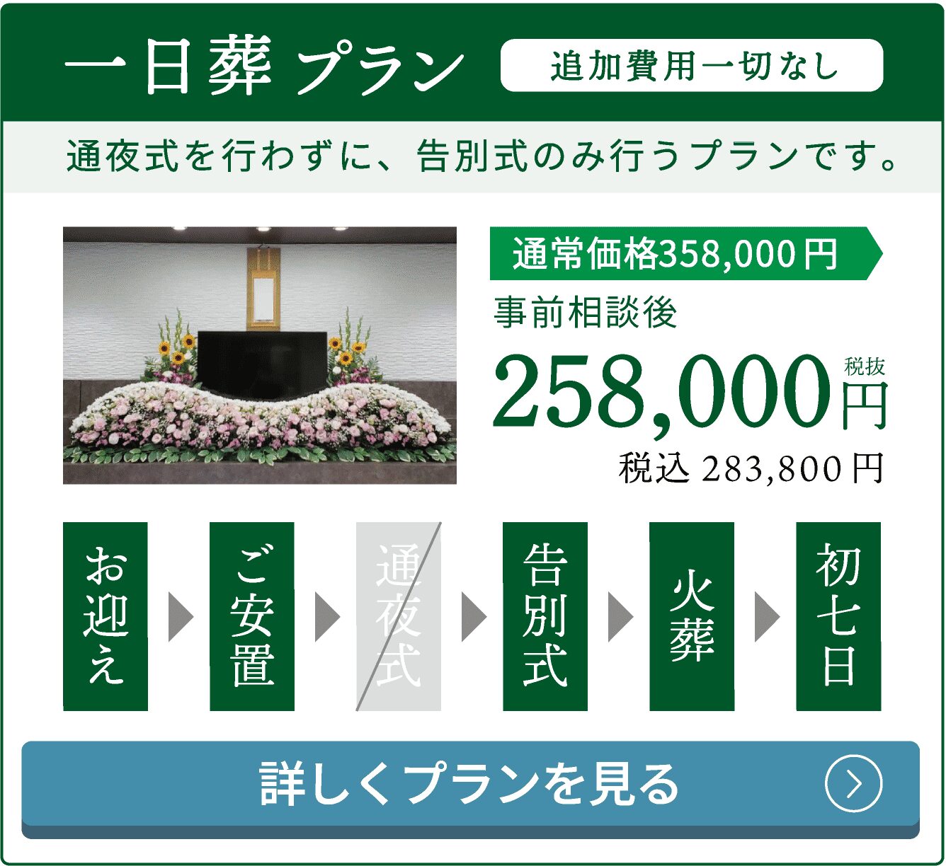 一日葬プラン