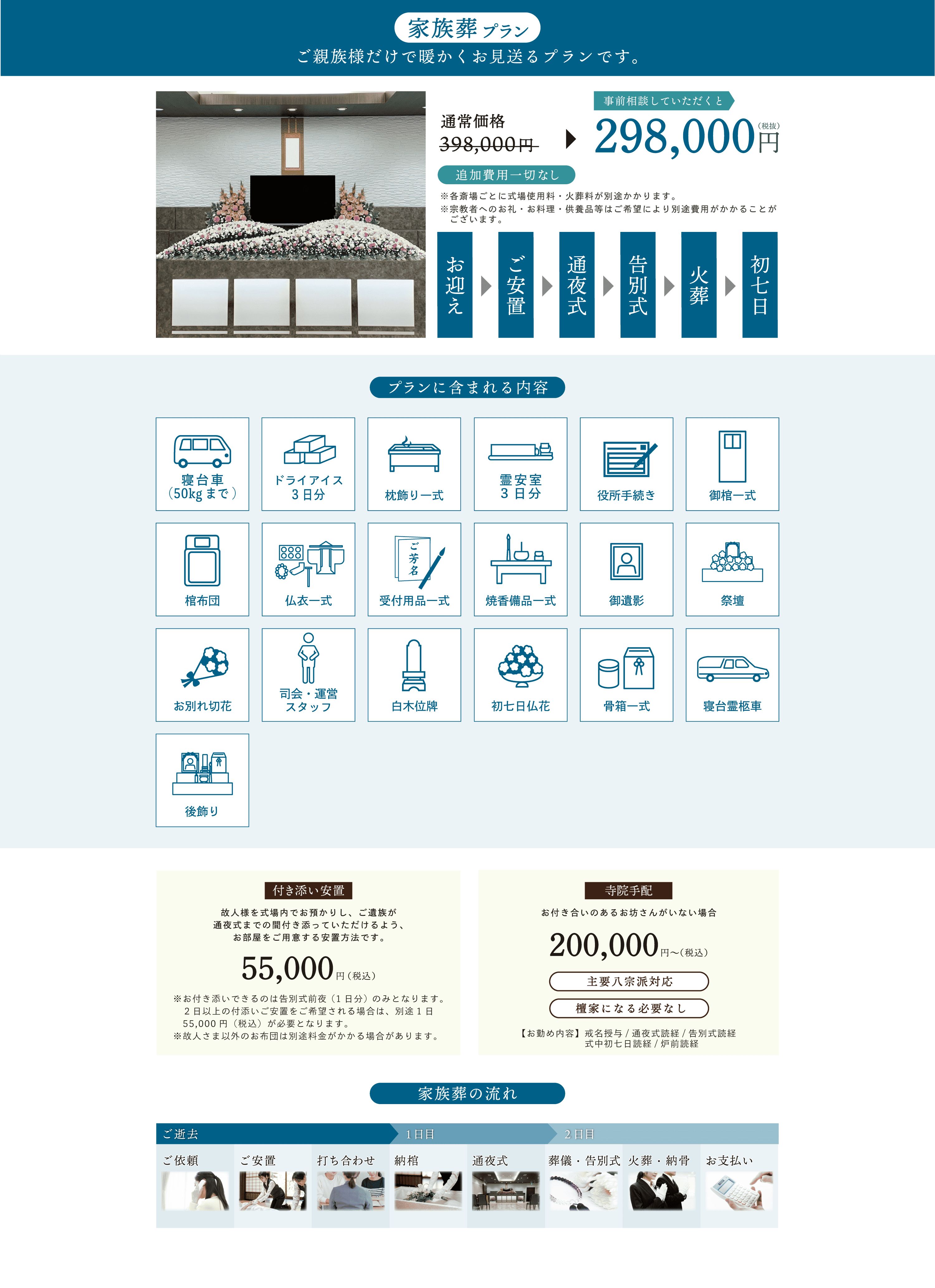 家族葬プラン